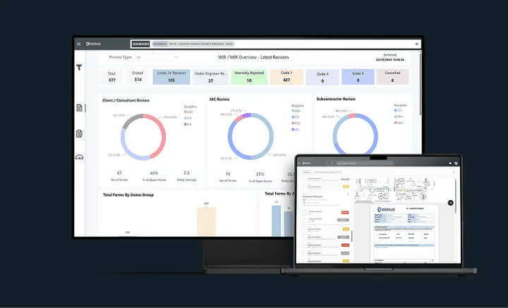 Montage of RDrive solutions in use across inspection, coordination and handover