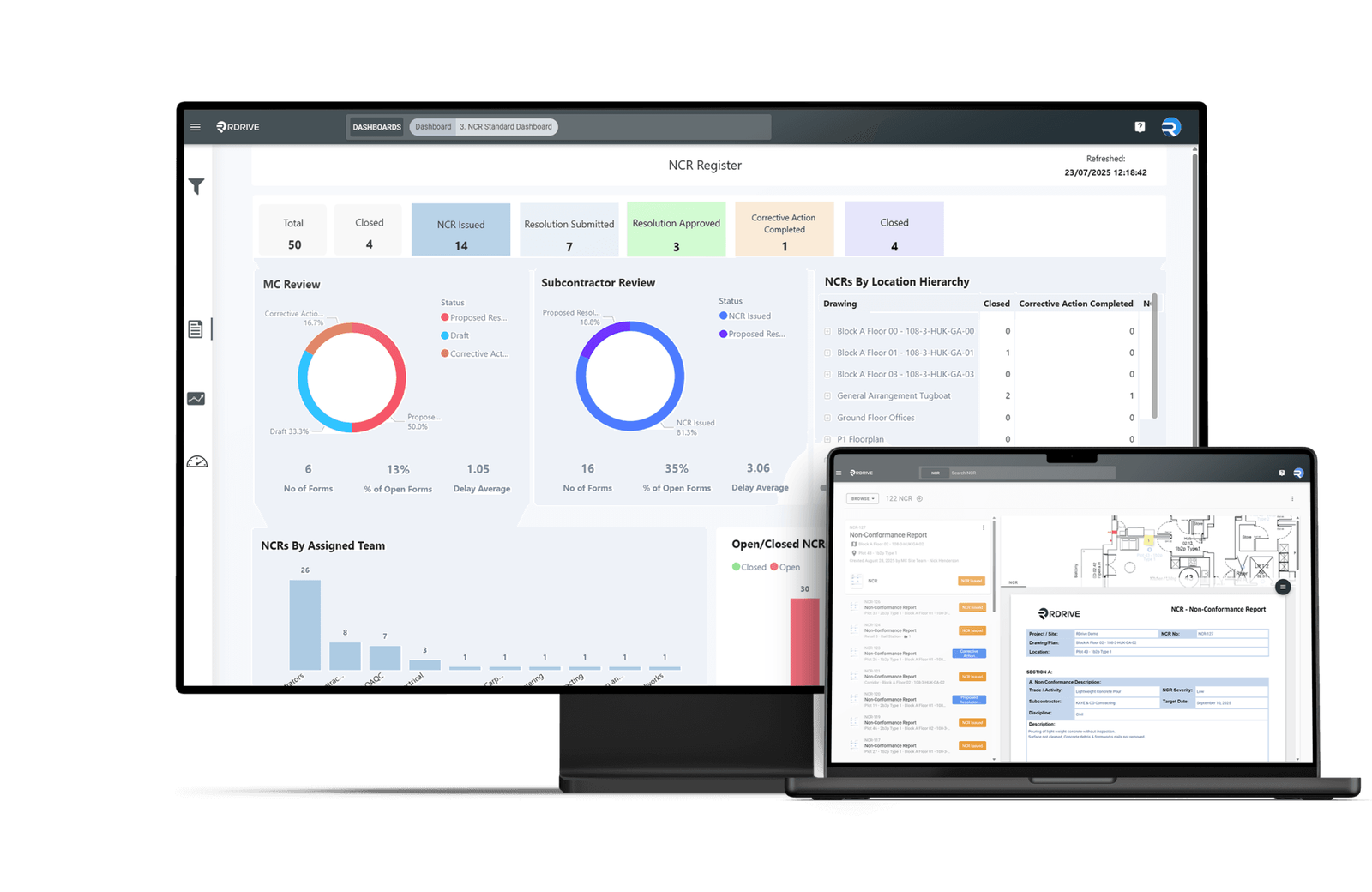 RDrive NCR register on desktop with a non-conformance report open on a laptop, tracking close-out by location