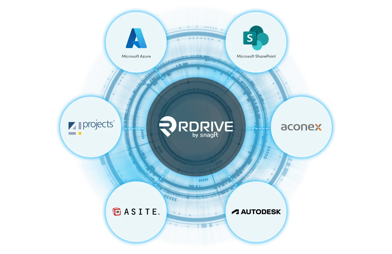 RDrive Data Bridge at the centre of connected systems including Azure, SharePoint, Aconex, Asite and Autodesk