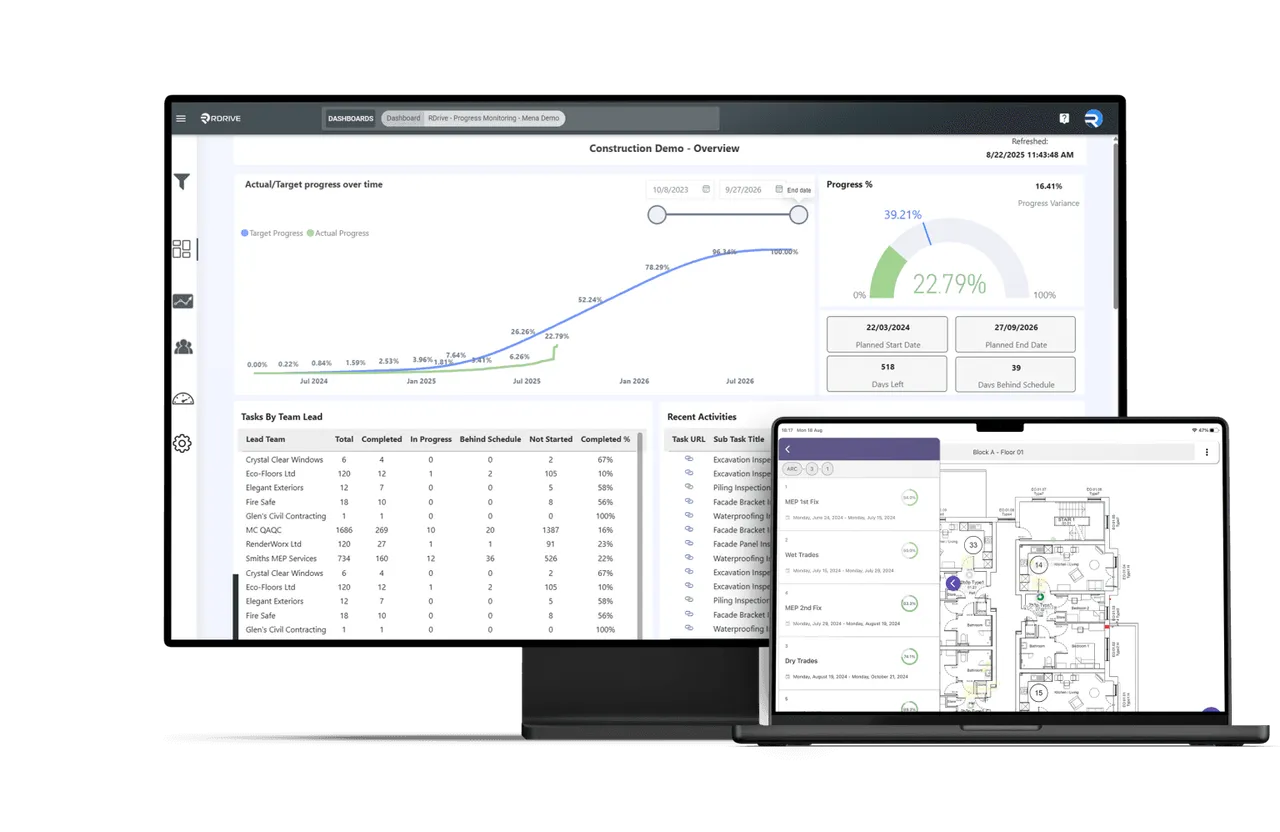 RDrive Progress Monitoring dashboard showing actual against target progress beside a laptop floor plan