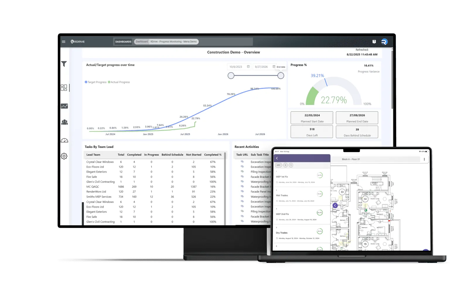 RDrive Progress Monitoring dashboard showing actual against target progress beside a laptop floor plan