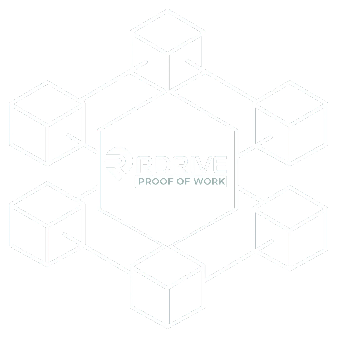 RDrive Proof of Work network graphic, linked blocks forming a tamper-evident chain of project records