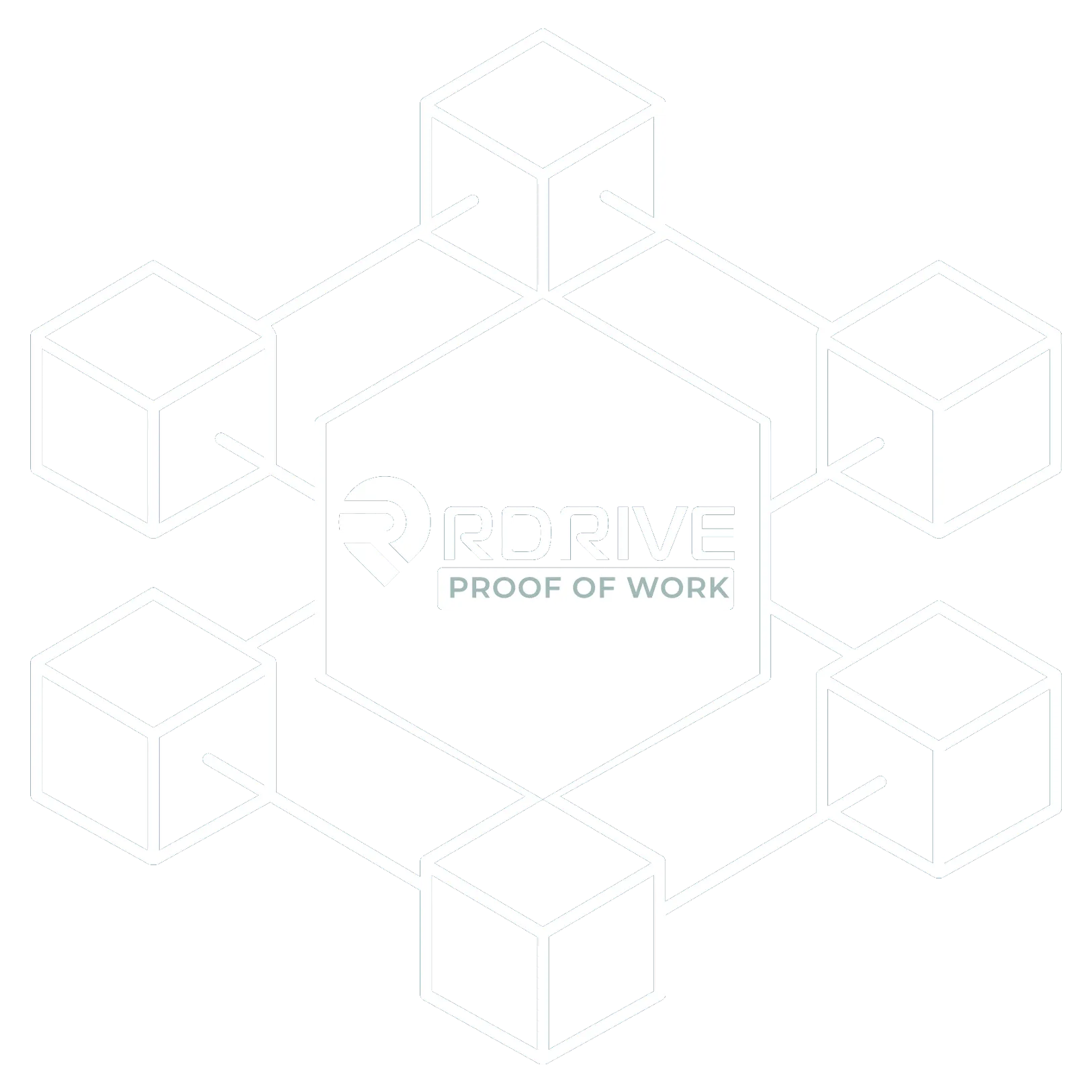 RDrive Proof of Work network graphic, linked blocks forming a tamper-evident chain of project records