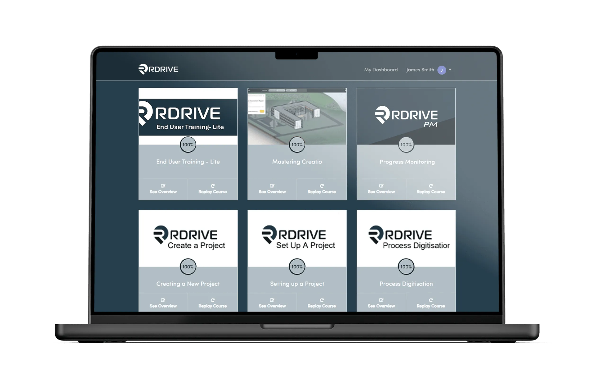 RDrive Academy course dashboard on a laptop, showing training modules with progress and replay options