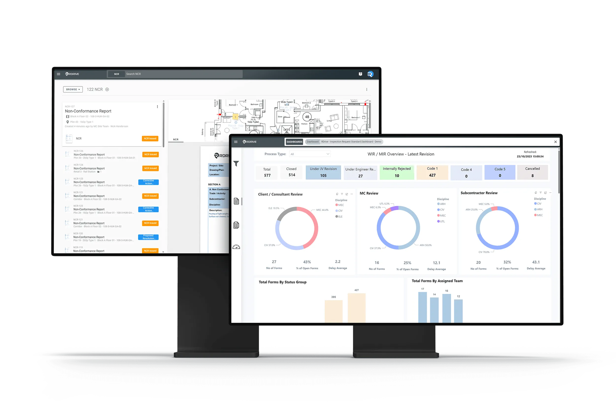 RDrive Analytics dashboards on two screens, from a non-conformance register to project-wide review charts